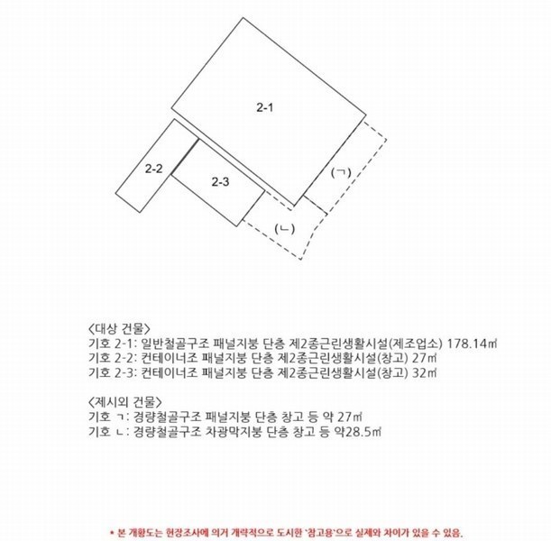 2024타경3264 경상남도 함안군 대산면 대사리 630-8 근린시설 경매 이미지
