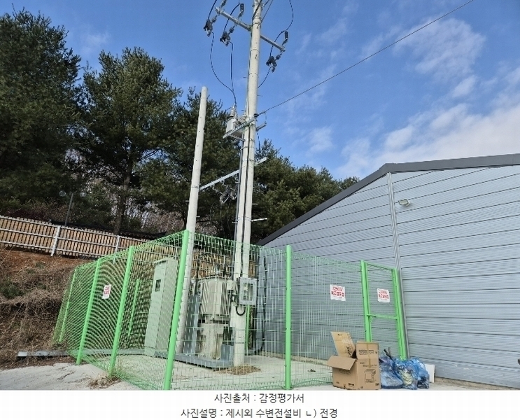 2024타경3608 충청북도 충주시 신니면 화석리 190-11 공장 경매 이미지