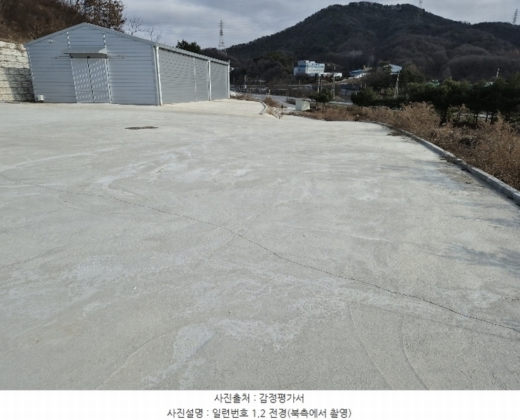 2024타경3608 충청북도 충주시 신니면 화석리 190-11 공장 경매 이미지