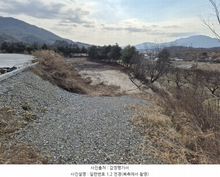 2024타경3608 충청북도 충주시 신니면 화석리 190-11 공장 경매 이미지