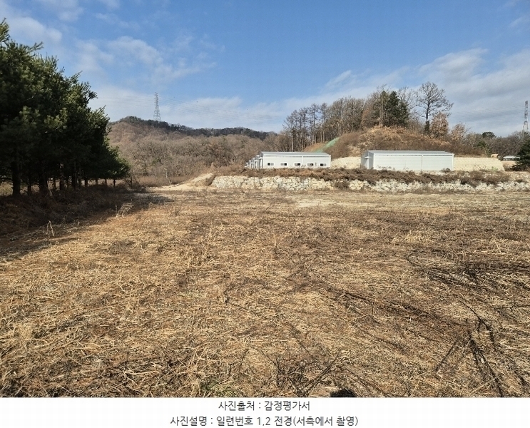 2024타경3608 충청북도 충주시 신니면 화석리 190-11 공장 경매 이미지