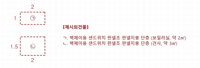2024타경33159 충청북도 충주시 주덕읍 덕련리 389-33 주택 경매 이미지