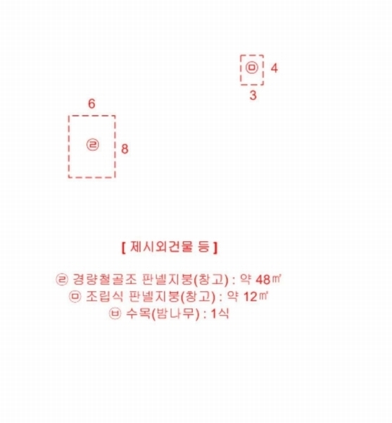 2024타경33692 충청북도 충주시 소태면 양촌리 460-4 주택 경매 이미지