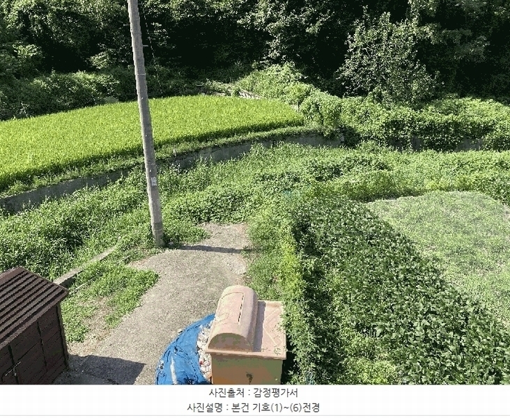 2025타경286 경상남도 창원시 마산회원구 내서읍 원계리 508-1 농지 경매 이미지