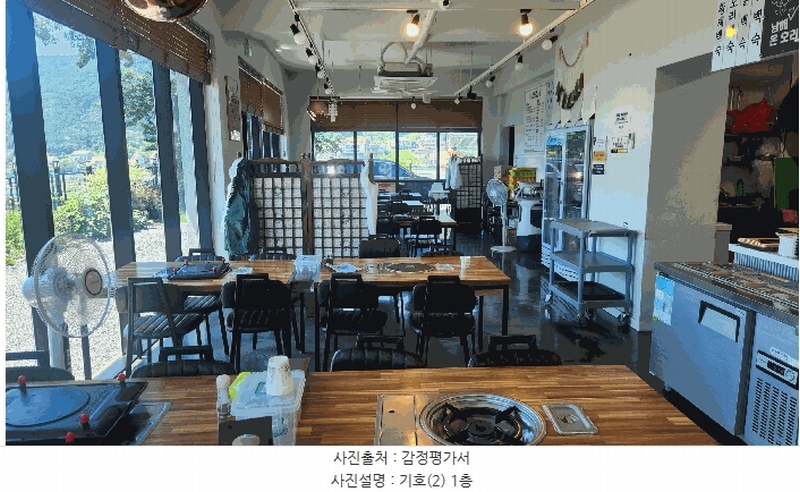 2025타경750 경상남도 남해군 삼동면 물건리 130-5 근린시설 경매 이미지