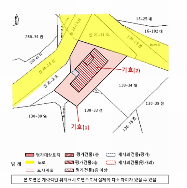 2025타경750 경상남도 남해군 삼동면 물건리 130-5 근린시설 경매 이미지
