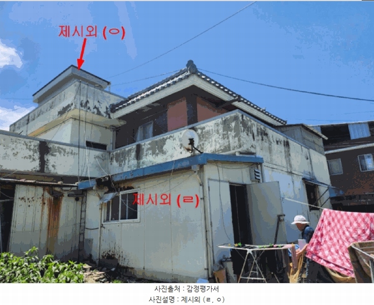 2025타경1845 충청북도 충주시 주덕읍 신양리 175-1 근린주택 경매 이미지