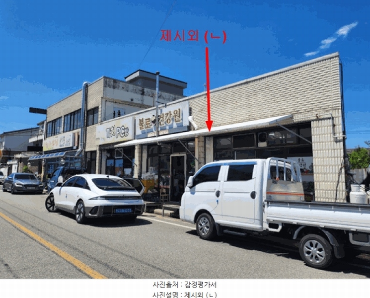 2025타경1845 충청북도 충주시 주덕읍 신양리 175-1 근린주택 경매 이미지
