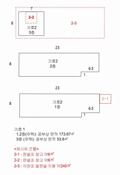 2025타경30256 충청북도 충주시 대소원면 검단리 223 주택 경매 이미지
