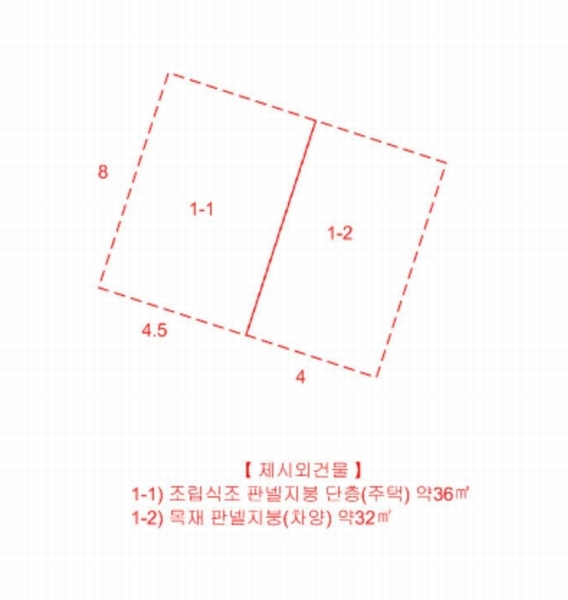 2025타경30356 충청북도 음성군 삼성면 상곡리 산50-1 임야 경매 이미지