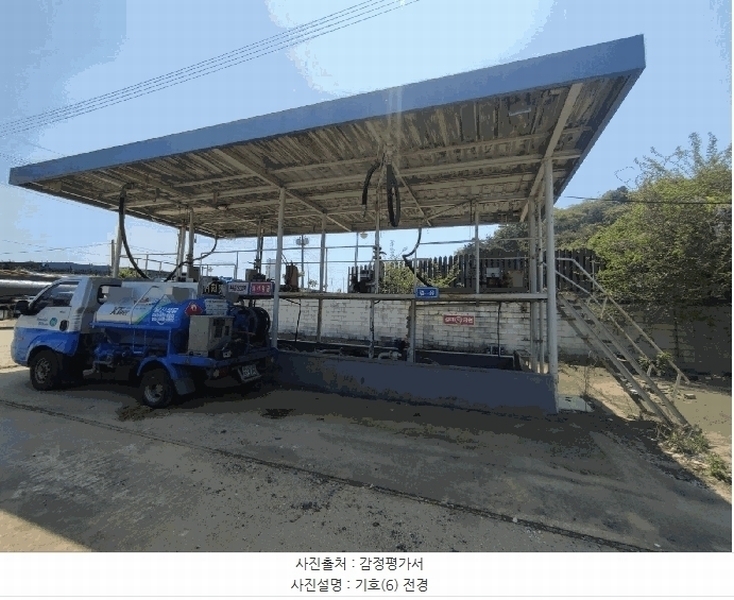 2025타경30495 충청북도 충주시 금릉동 184-6 주유소(위험물) 경매 이미지