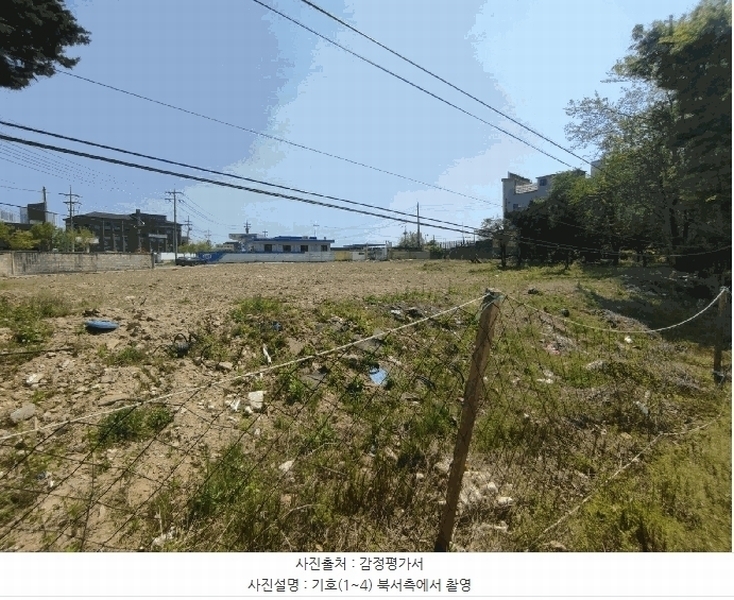 2025타경30495 충청북도 충주시 금릉동 184-6 주유소(위험물) 경매 이미지