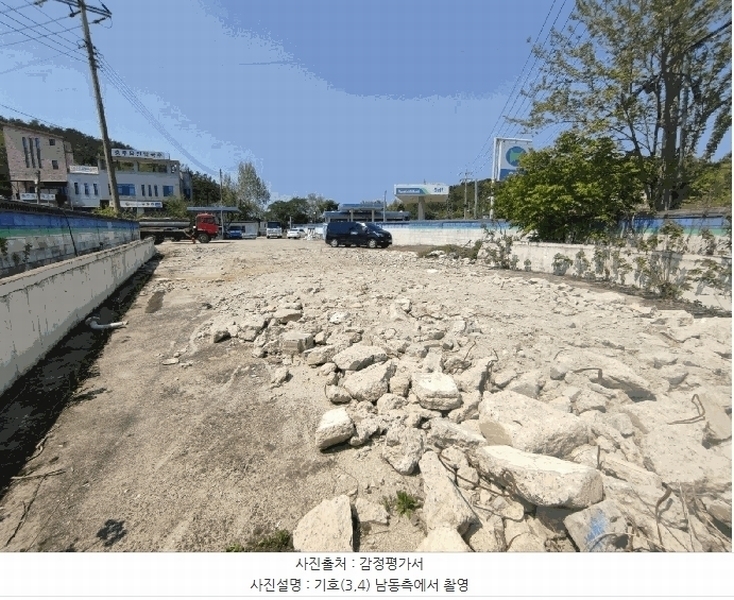 2025타경30495 충청북도 충주시 금릉동 184-6 주유소(위험물) 경매 이미지