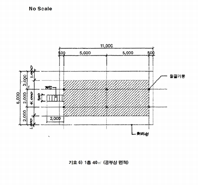 2025타경30495 충청북도 충주시 금릉동 184-6 주유소(위험물) 경매 이미지