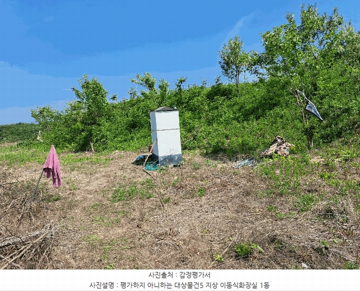 2025타경30544 충청북도 음성군 맹동면 마산리 232-1 임야 경매 이미지