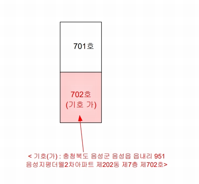 2025타경30585 충청북도 음성군 설성공원길 33-9, 음성지평더웰2차아파트 202동 7층 702호 아파트[공급34평형] 경매 이미지