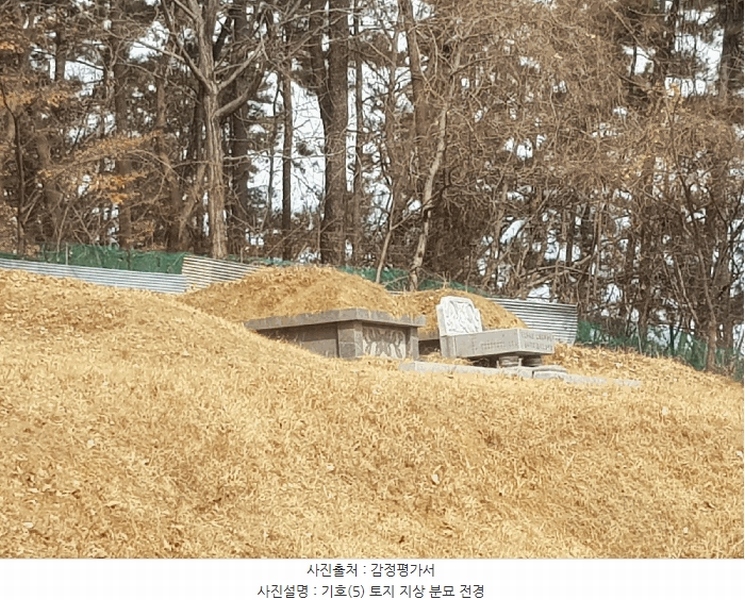 2025타경30615 경상남도 사천시 곤양면 송전리 산7 임야 경매 이미지