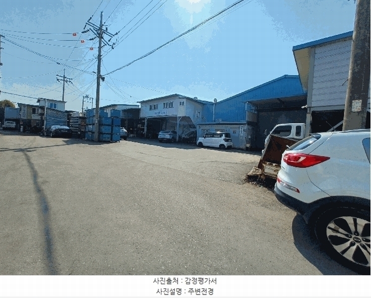 2025타경30646 경상남도 진주시 상대동 33-135 공장 경매 이미지