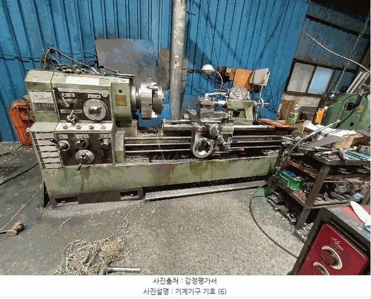 2025타경30646 경상남도 진주시 상대동 33-135 공장 경매 이미지