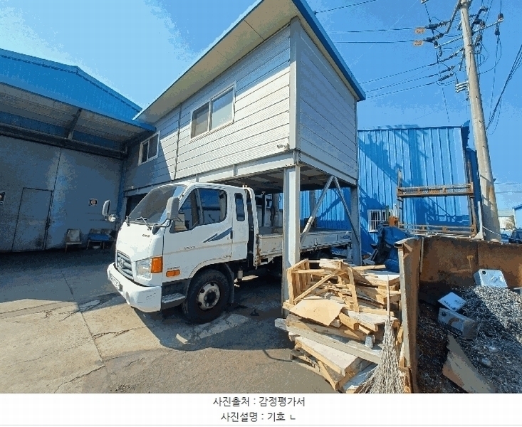 2025타경30646 경상남도 진주시 상대동 33-135 공장 경매 이미지