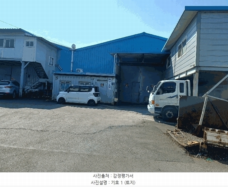 2025타경30646 경상남도 진주시 상대동 33-135 공장 경매 이미지
