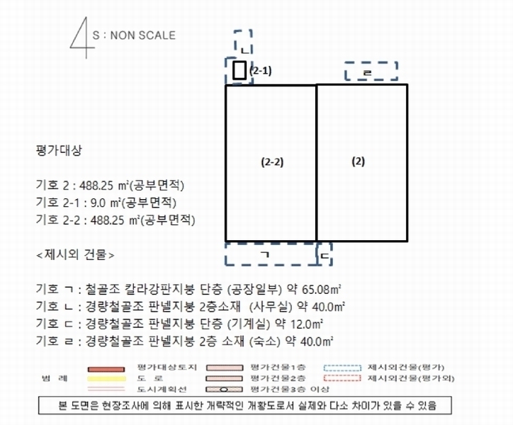 2025타경30646 경상남도 진주시 상대동 33-135 공장 경매 이미지