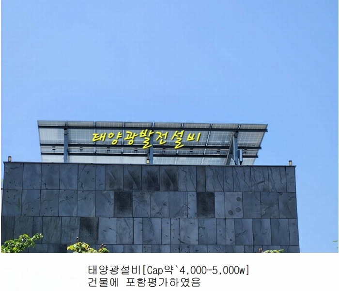 2025타경30659 경상남도 사천시 송포동 1487 주택 경매 이미지