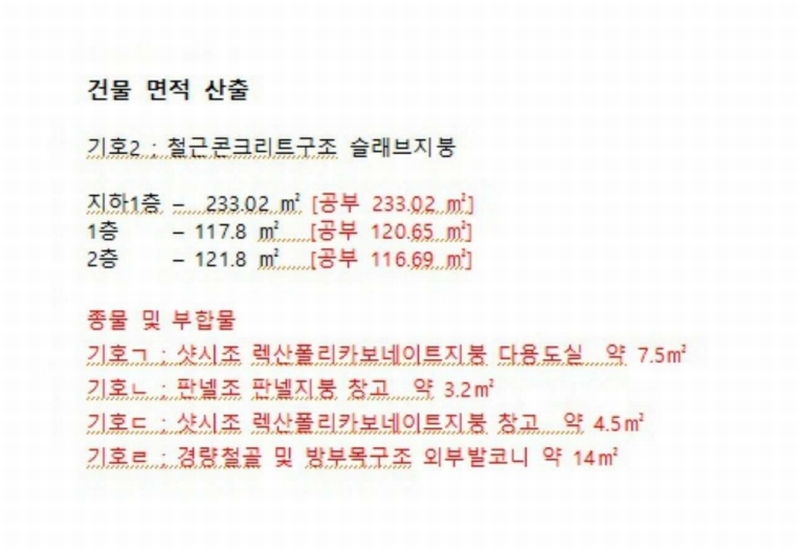 2025타경30659 경상남도 사천시 송포동 1487 주택 경매 이미지