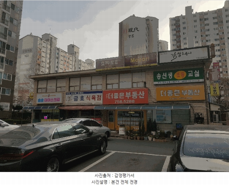 2025타경30686 경상남도 진주시 강남로 45경상남도 진주시 강○○○○, 금호석류마을 상가동 2층 201호금호석류○○ 근린상가 경매 이미지