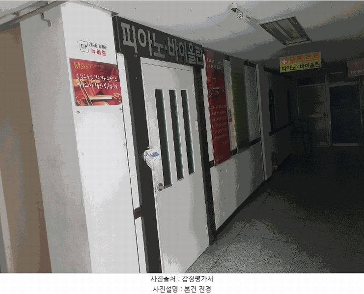 2025타경30686 경상남도 진주시 강남로 45경상남도 진주시 강○○○○, 금호석류마을 상가동 2층 201호금호석류○○ 근린상가 경매 이미지