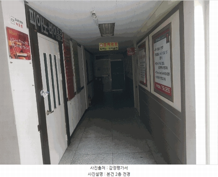 2025타경30686 경상남도 진주시 강남로 45경상남도 진주시 강○○○○, 금호석류마을 상가동 2층 201호금호석류○○ 근린상가 경매 이미지