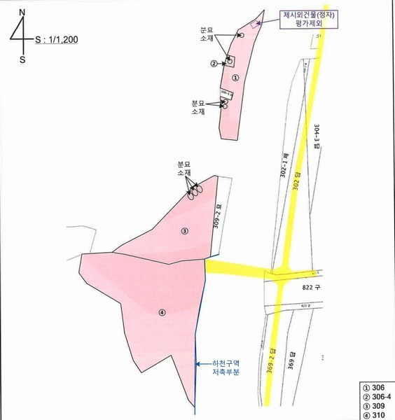 2025타경10148 충청북도 영동군 용산면 매금리 310 농지 경매 이미지