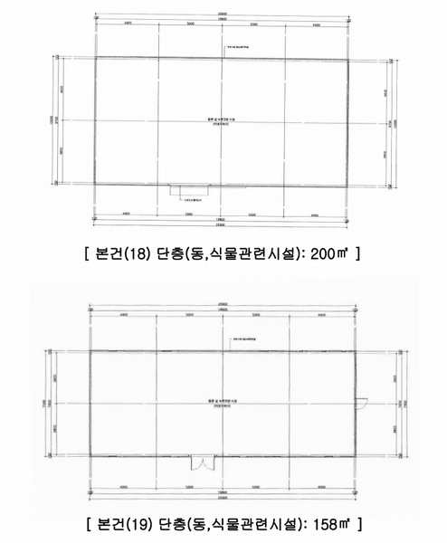 2024타경2032 충청북도 충주시 신니면 마수리 649 농가관련시설 경매 이미지