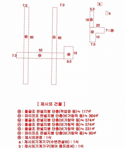 2024타경2032 충청북도 충주시 신니면 마수리 649 농가관련시설 경매 이미지