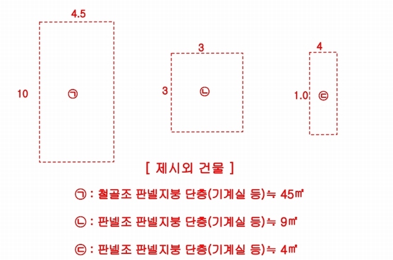 2024타경2032 충청북도 충주시 신니면 마수리 649 농가관련시설 경매 이미지