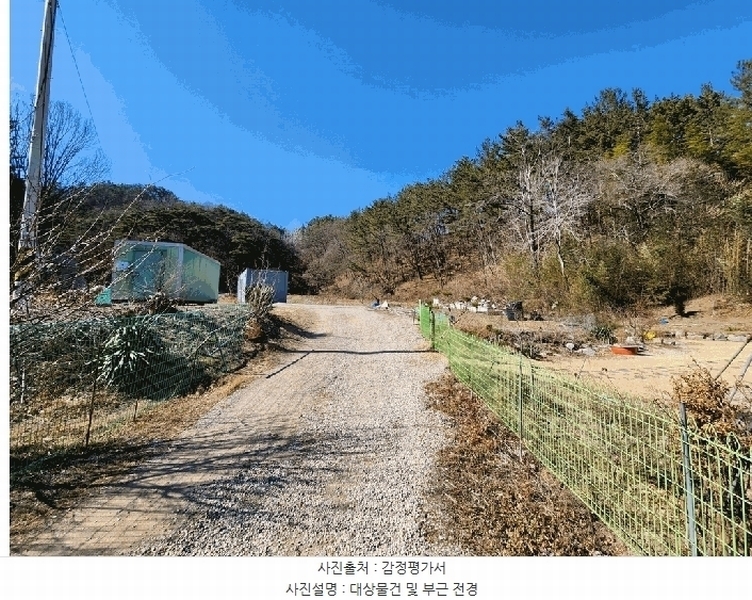 2025타경10165 경상북도 영덕군 강구면 화전리 37 농지 경매 이미지