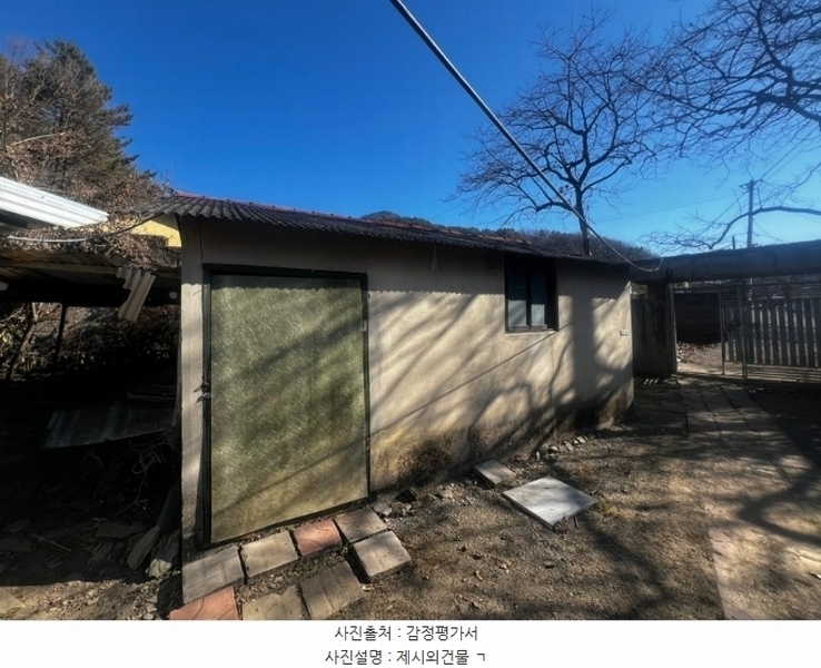 2024타경3486 경상남도 함안군 칠원읍 무기리 752-2 농가관련시설 경매 이미지