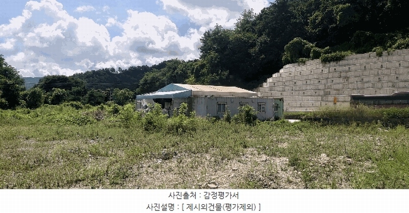 2024타경33654 충청북도 음성군 음성읍 신천리 산22-4 임야 경매 이미지