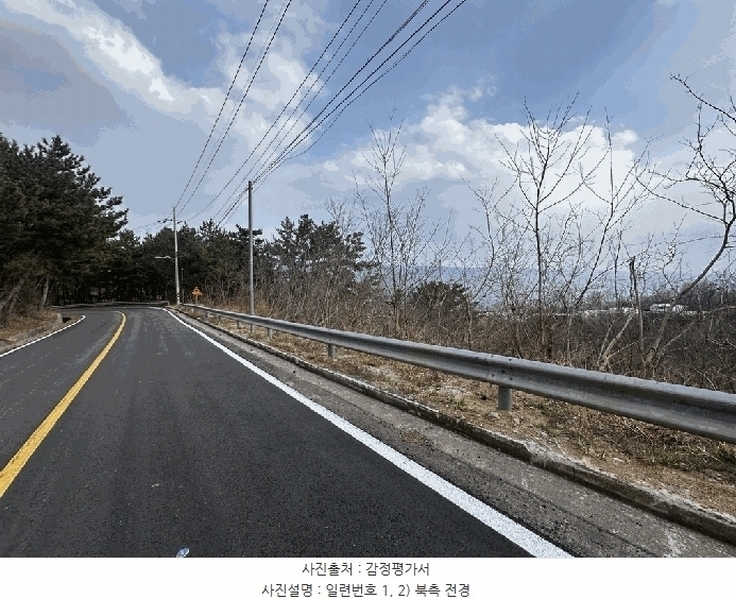 2025타경10184 경상북도 영덕군 강구면 금진리 280-1 농지 경매 이미지