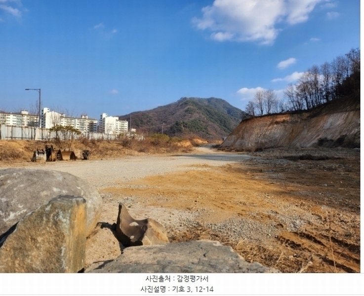 2024타경36042 충청북도 충주시 호암동 산15-3 임야 경매 이미지