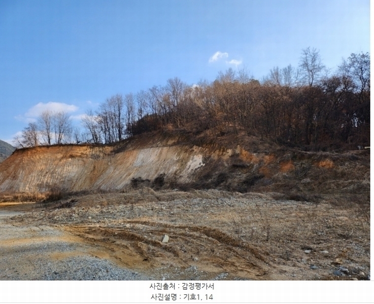 2024타경36042 충청북도 충주시 호암동 산15-3 임야 경매 이미지