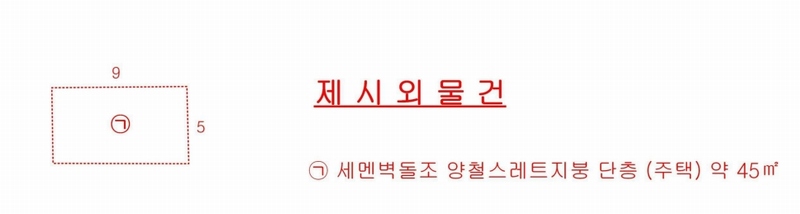 2025타경927 충청북도 음성군 음성읍 용산리 1248 농지 경매 이미지