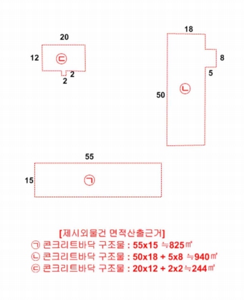 2025타경1319 충청북도 충주시 엄정면 추평리 302-2 농지 경매 이미지