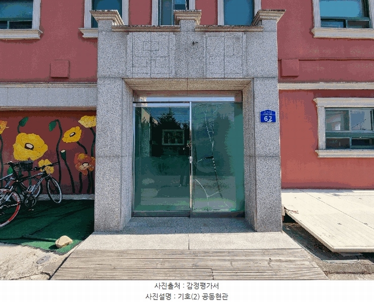 2025타경30362 충청북도 충주시 동량면 용교리 655-6 숙박시설 경매 이미지