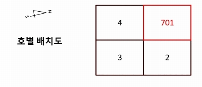 2025타경10202 서울특별시 강서구 화곡로42길 25-3, 더플러스 7층 701호 오피스텔 경매 이미지