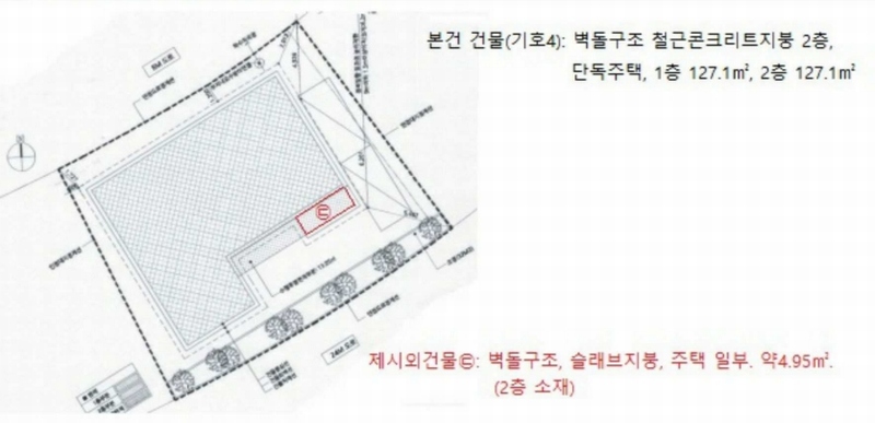 2025타경30437 충청북도 충주시 대소원면 본리 681 주택 경매 이미지