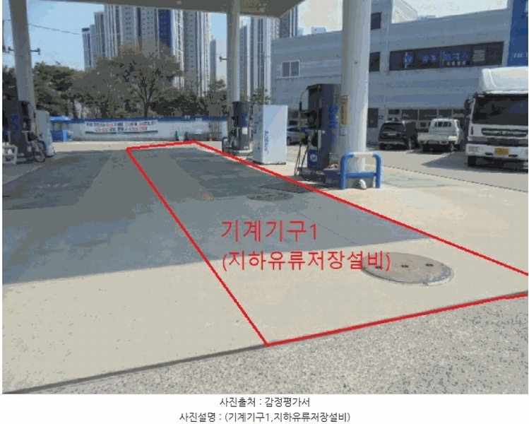 2025타경30455 충청북도 음성군 대소면 성본리 7-8 주유소(위험물) 경매 이미지
