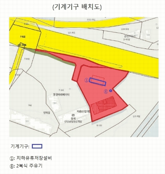 2025타경30455 충청북도 음성군 대소면 성본리 7-8 주유소(위험물) 경매 이미지