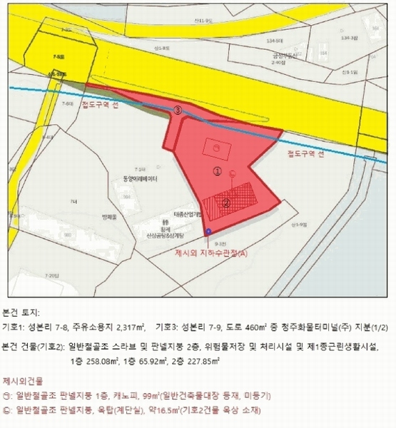 2025타경30455 충청북도 음성군 대소면 성본리 7-8 주유소(위험물) 경매 이미지