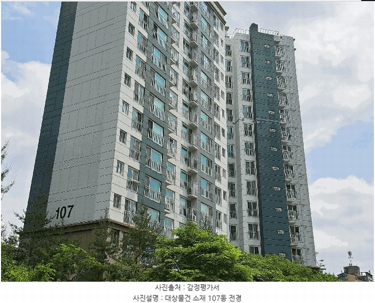 2025타경30538 충청북도 충주시 첨단산업2로 42, 충주지웰 107동 1층 102호 아파트[공급24평형] 경매 이미지